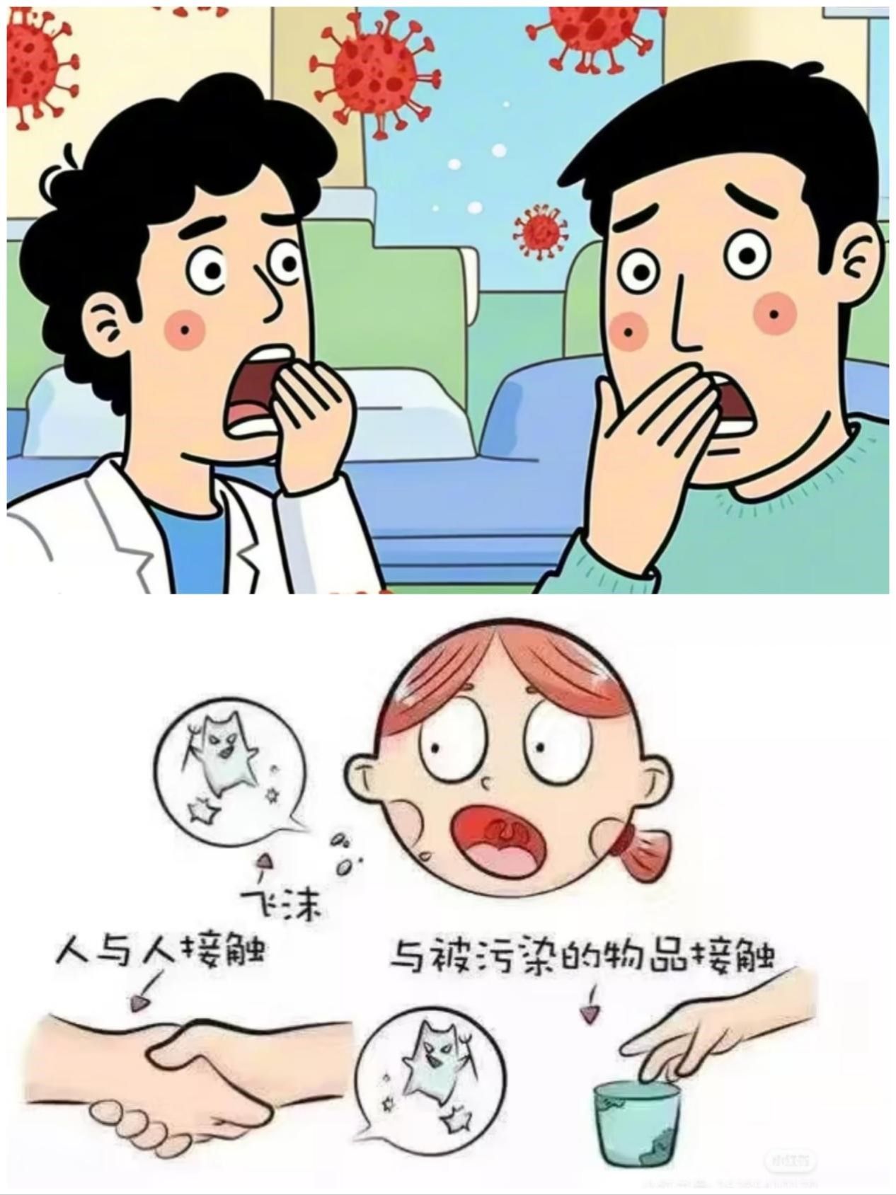 一急性上呼吸道感染的传播途径急性上呼吸道感染